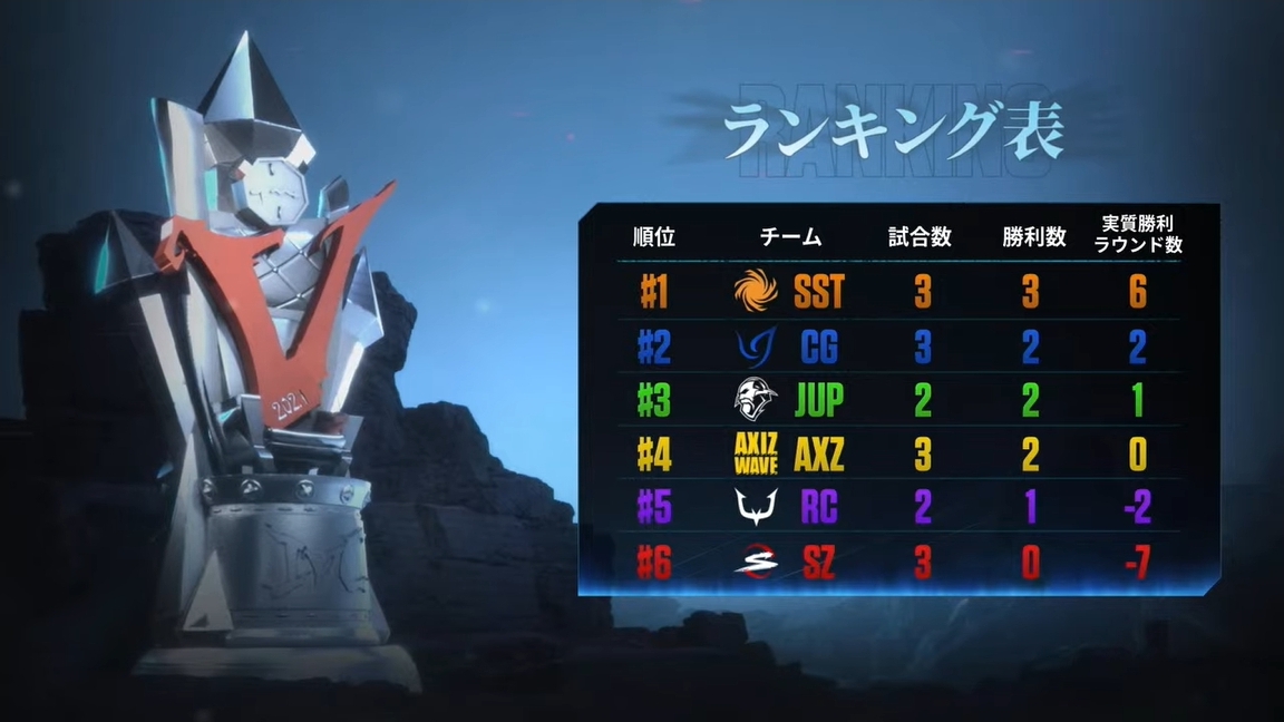 210528_Ranking.jpg