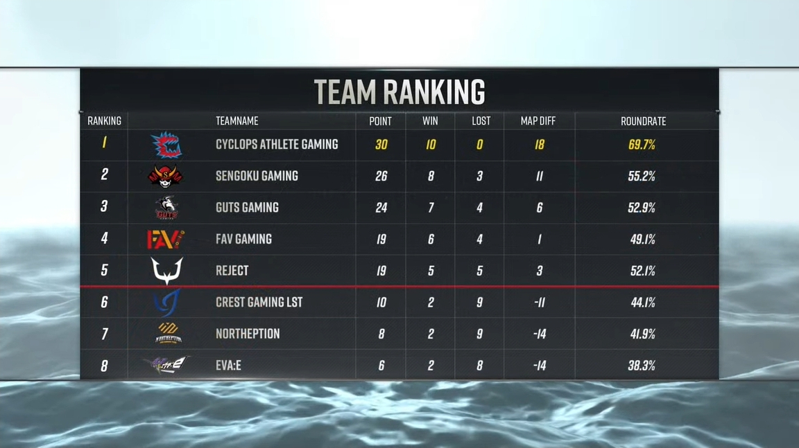 210717_Ranking.jpg