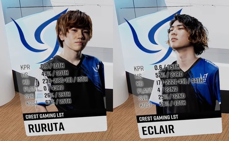 210717_Ruruta, Eclair.jpg