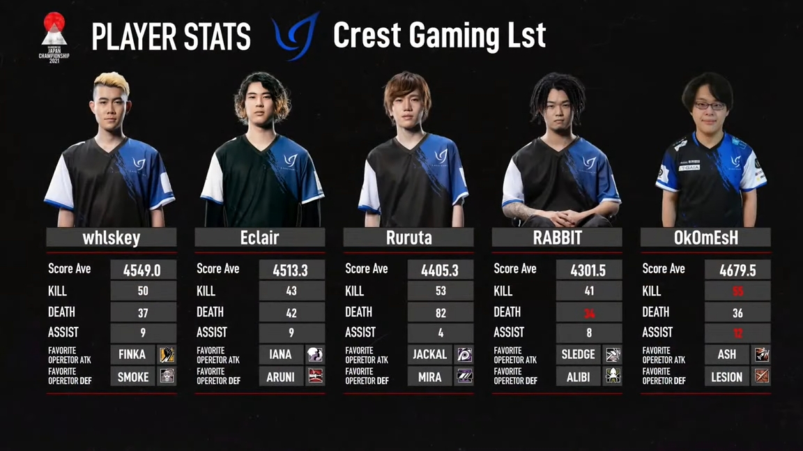 211101_Roster.jpg